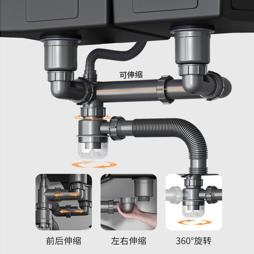 厨房双槽下水管套装选购指南 从水槽下水器到排水管的完整解析